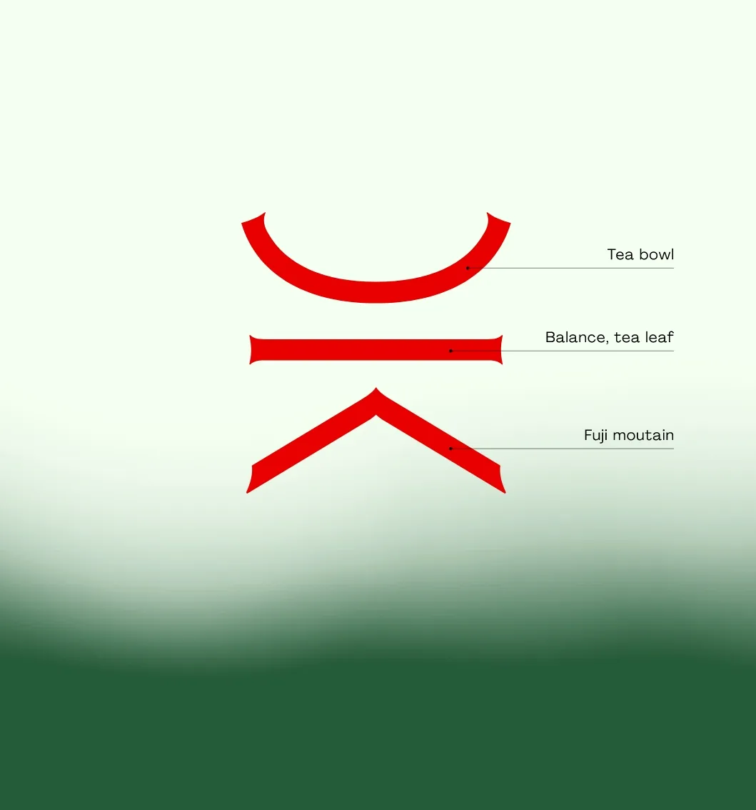 Branding for a premium Japanese tea importer Rishe tea